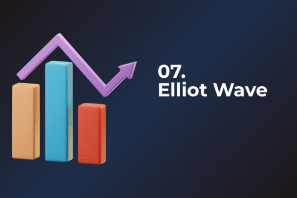 Retail Traders Academy Module 07 - Elliot Wave