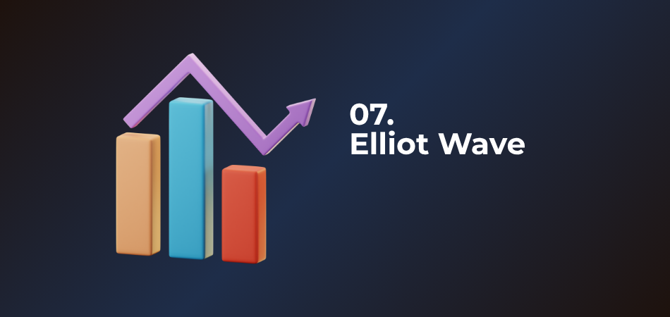 Elliot Wave