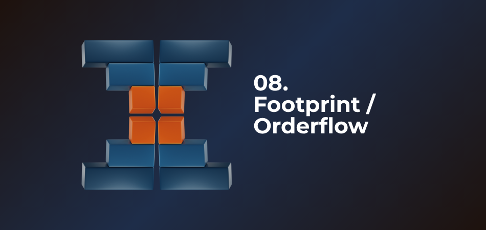 Footprint / Orderflow